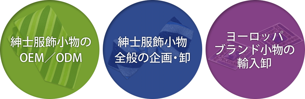 事業カテゴリイメージ